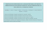 BENEFICIOS DE SUPERVIVENCIA DE LA DIÁLISIS …congresos.senefro.org/dp2012/modules/webstructure/files/rufino.pdf · LP: provincia de Las Palmas. RESULTADOS PROBABILIDAD PARA ELEGIR