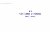 3.0 Conceptos Generales De Curvas - cad3dconsolidworks.uji.escad3dconsolidworks.uji.es/t2/23.pdf · t1 t2 Habitualmente se consideran cuatro niveles o grados crecientes de continuidad: