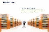 CIO Roundtable ¿Está lista su organización para ... · Gartner proyecta que la ... CIO Roundtable ¿Está lista su organización para aprovechar el potencial que ofrece Big Data?