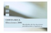 COSTA RICA Elecciones 2006 - Instituto de …americo.usal.es/oir/opal/elecciones/Elecc_COSTA RICA2006...Abstencionismo 887.365 34,81% PARTICIPACIÓN EN ELECCIONES 2006 Participación