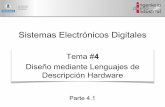 Sistemas Electrónicos Digitales - cartagena99.com 4.1 INTRODUCCION VHDL.pdf · Con la productividad de 1981, un equipo de 1000 personas habría tardado más de 35 años en desarrollar