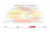 RESULTADOS - salvamentopalencia.files.wordpress.com · RESULTADOS 1ª Jornada Copa de España / 1ª Liga Nacional – Fase Territorial Menores – Valdemoro 26 nov 2016 – 26 nov