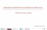 ENQUESTA DE MOBILITAT EN DIA FEINER 2018 (EMEF 2018 ... · Els modes principals de desplaçament de la població de l’STIsón els de la mobilitat activa (43,9%) i el vehicle privat
