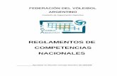 REGLAMENTOS DE COMPETENCIAS NACIONALES fileFEDERACIÓN DEL VOLEIBOL ARGENTINO – REGLAMENTO DE COMPETENCIAS NACIONALES Aprobado por Consejo Directivo el 26/03/06 3 de 40 FEDERACIÓN
