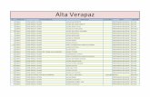 Alta Verapaz - infopublica.mineduc.gob.gtinfopublica.mineduc.gob.gt/mineduc/images/5/5c/DISERSA_ALTA_VERAPAZ... · 90 coban eorm aldea el rosario km. 227 ruta a chisec primaria oficial