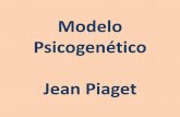 Modelo Psicogenético Jean Piaget · 2) El concepto de Esquema. •Aparece en la obra de PIAGET en relación con el tipo de organización cognitiva que, necesariamente implica la