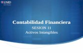 Contabilidad Financiera - moodle2.unid.edu.mx · Contextualización de la sesión 11 En esta continuaremos con los activos fijos los cuales son de mucha importancia para una empresa