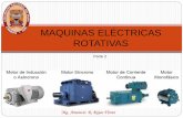 MAQUINAS ELÉCTRICAS ROTATIVAS - Biblioteca Central de la ...biblioteca.uns.edu.pe/saladocentes/archivoz/curzoz/maquinas_electricas... · es la potencia mecánica útil desarrollada