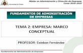 FUNDAMENTOS DE ADMINISTRACIÓN DE EMPRESAS · Máster en Administración y Dirección de Empresas Curso 2018-2019 Fundamentos de Administración de Empresas Universidad de Oviedo