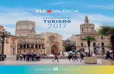 ESTADÍSTICAS DE TURISMO 2017 - visitvalencia.com · 4 5 estadÍsticas de turismo 2017 tourism statistics 2017 01 geografÍa y poblaciÓn. geography and population 02 transportes.