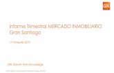 Informe Trimestral MERCADO INMOBILIARIO Gran Santiago 4 ... · en el Gran Santiago, entre el 02 de Enero 2019 y el 31 de Marzo de 2019. En esta medición se visitaron un total de