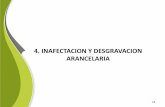 4. INAFECTACION Y DESGRAVACION ARANCELARIAmed.utrivium.com/cursos/145/trb_c5_u3_p3_ppt_obligacion_tributaria_c... · Gubernamentales de Desarrollo (ONGD-PERU) nacionales e Instituciones