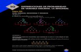 10 DISTRIBUCIONES DE PROBABILIDAD DE VARIABLE DISCRETA. …selectividad.intergranada.com/Bach/mate1ccss/Anaya/10-Dist_prob.pdf · Ajusta los datos a una distribución binomial y di