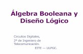 Álgebra Booleana y Diseño Lógico - ulpgc.es · EITE, ULPGC. Álgebra Booleana y Diseño Lógico. 53 Formas normalizadas Son formas que responden al esquema de suma de productos