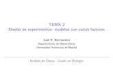 TEMA 2 Diseño de experimentos: modelos con varios factoresverso.mat.uam.es/~joser.berrendero/cursos/adatos/ad2-tema2-12.pdf · TEMA 2 Diseno~ de experimentos: modelos con varios
