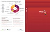 LA METODOLOGÍA DE EVALUACIÓN REPUTACIONAL MÁS COMPLETA DEL ...merco.info/files/2018/10/661/resultados-merco-empresas-co-2018.pdf · la metodologÍa de evaluaciÓn reputacional