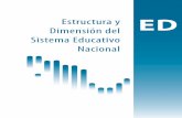 Estructura y Dimensión del Sistema Educativo Nacional · Estructura y Dimensión del Sistema Educativo Nacional 35 Panorama Educativo de México 2009 ED Como en ediciones anteriores