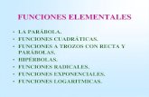 FUNCIONES ELEMENTALES II - olmo.pntic.mec.esolmo.pntic.mec.es/~agog0016/pdf/4ESO/Funciones elementales.pdf · situado en el vértice de la parábola. •Las funciones cuadráticas
