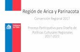 Región de Arica y Parinacota - cultura.gob.cl · NACIONAL Y REGION DE ARICA Y PARINACOTA 2015 Fuente: Cultura y Tiempo Libre Informe Anual 2015 Pagando 23% Gratuito 77% Porcentaje