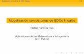 Modelización con sistemas de EDOs lineales · Modelización con sistemas de EDOs lineales 7/58 Introducción Sobre el cómo: Estos son mis principios 1 Presentar las matemáticas