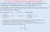 Tema 2: Distribuciones bidimensionalesmvargas/tema2sd.pdf · Tema 2: Distribuciones bidimensionales Variable Bidimensional (X,Y) Sobre una población se observan simultáneamente