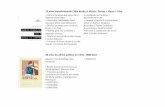15 años transformando Chile desde el diseño Pensar • Hacer ...facultad.pucp.edu.pe/arte/files/2019/03/Catálogo-libros-Comisión-fad... · 15 años transformando Chile desde el