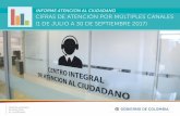 INFORME ATENCIÓN AL CIUDADANO CIFRAS DE ATENCIÓN POR ... · INFORME ATENCIN AL CIDADANO CIFRAS DE INFORMACIN DE TRMITES 1 DE LIO A 30 DE SEPTIEMRE 2017 – 6 – TOTAL DE CONTÁCTOS