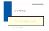 Tema 5: Diseño de filtros de microondasagamenon.tsc.uah.es/Asignaturas/it/caf/apuntes/filtros05_06.pdf · Diseño de Filtros de Microondas Equivalencias de Kuroda Las equivalencias