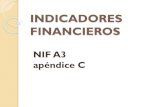 INDICADORES FINANCIEROS - fidel-alcocer.comfidel-alcocer.com/products2/NIF INDICADORES FINANCIEROS.pdf · balance general comparativo 2006 y 2007 2007 2006 activo circulante 300,000.00