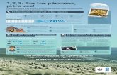 El Congreso aprobó la 70%población colombiana.d2ouvy59p0dg6k.cloudfront.net/downloads/infografia_ajustada.pdf · El Puma concolor, el oso de anteojos, el cóndor de los Andes, el