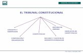 EL TRIBUNAL CONSTITUCIONAL - pedrojhernando.com · La única pretensión que puede hacerse valer a través del recurso de amparo es la del restablecimientoo preservación de los derechos