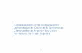 Convalidaciones entre las titulaciones universitarias de ... · 1 Convalidaciones entre las titulaciones universitarias de Grado de la Universidad Complutense de Madrid y los Ciclos