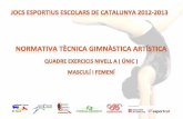 Gimnàstica Artística – Curs 2012/2013extra.girones.cat/ceg/doc/Normativa tècnica 2012-2013.pdf · Gimnàstica Artística – Curs 2012/2013 Data de publicació: 26 d’octubre