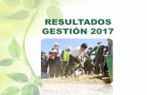 RESULTADOS GESTIÓN 2017 · En elaboración ITCP 128.760 32.190 160.950 3 Universidad Amazónica de Pando Estrategias de selección y propagación de castaña (Bertholletia excelsa)