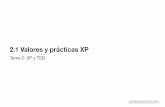 2.1 Valores y prácticas XP - dccia.ua.es€¦ · Valores y prácticas XP Historia de XP • El origen de Extreme Programming (XP) se encuentra en la comunidad Smalltalk, en particular