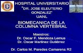 BIOMECANICA DE LA COLUMNA VERTEBRALBIOMECANICA DE LA COLUMNA VERTEBRAL Maestros: Dr. Oscar F. Mendoza Lemus Dr. Oscar Martinez Gutiérrez Dr. Carlos M. Paredes Camarena R2. Columna