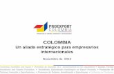 COLOMBIA · incrementado durante el último año debido a la crisis - en Colombia se presencia la tendencia opuesta 169,3 75,2 504,7 803,1 540,2 565,0 Índice CDS* * Ïndice de Credit