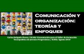 Comunicación y organización: teorías y · teoría conductual comunicación y organización: teorías y enfoques •instituciones financieras y/o intermediarios globalizados •interacciÓn