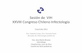Sesión’de’’VIH XXVIIICongreso’Chileno’InfectologíaSida Pediátrico Clasiﬁcaciónde casos Hijos(de(Madre(VIH((+) Otrofactorde riesgo Total PosiBvos 327 14 341 Negavos