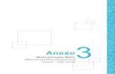 Anexo - Instituto de Seguridad LaboralAnexo 3 241 Metodología MAC (Manual handling Assessment Charts – HSE 2003) 1.- Introducción En este Anexo se entrega información para el