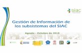 Gestión de Información de los subsistemas del SIACcapacitacion.siac.ideam.gov.co/SIAC/home/Talleres/Subsistemas_2016__.pdf · de monitoreo de bosques, que propende por la captura,