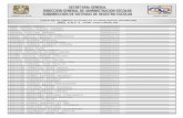 LISTA DE ALUMNOS ELEGIBLES (CONSEJEROS TECNICOS) [025] …dgenp.unam.mx/elecciones/2016-1/ABR/P5/ELEGIBLES/... · marzo 2, 2016 hoja: 0002 lista de alumnos elegibles (consejeros tecnicos)