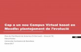 Cap a un nou Campus Virtual basat enblogs.uab.cat/suportcampus/files/2017/03/De_CV_Cl... · Reconeixement de les hores per a la realització del curs Agilitat en el model de reaió