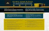 DIPLOMADO - AS Comercio Exterior · en Casos Prácticos (Ejercicios) de Clasificación Arancelaria-Práctica en la clasificación arancelaria de las mercancías utilizando la Tarifa