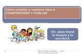 Cómo enseñar a nuestros hijos a COMPRENDER Y HABLARceipreyescatolicos.centros.educa.jcyl.es/sitio/upload/LENGUAJE_ORAL_Y... · - Fichas de dominó con imágenes - Juegos de memoria