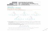 DISTRIBUCIONES DE PROBABILIDAD 10 LA BINOMIAL DE …metodoberdejo.es/wp-content/uploads/2017/12/Tema-10.-Distribucio… · Unidad 10. Distribuciones de probabilidad de variable discreta.