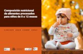Composición nutricional de alimentos procesados para niños de …canales.elcomercio.es/extras/documentos/tablas... · 2019-07-09 · Las bases de datos de composición de alimentos