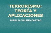 TERRORISMO: TEORÍA Y APLICACIONES - UCMwebs.ucm.es/info/cet/docencia/presentacion_sesion1.pdf7 Enfoques Estrategias y respuestas ante conflictos. Predicciones teóricas y recomendaciones