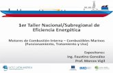 1er Taller Nacional/Subregional de Eficiencia Energética · 2019-04-12 · FACTORES QUE AFECTAN EL EQUILIBRIO QUÌMICO EN LA COMBUSTIÒN EQUILIBRIO QUIMICO • Un equilibrio químico