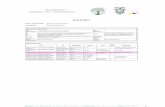 REPÚBLICA DEL ECUADOR MINISTERIO AGENCIA …f) Certificado de habilitación de la planta: Autorización emitida por la Autoridad Nacional Competente del país de origen del fabricante,